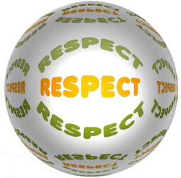 Respekt und Achtung in Beziehung, Partnerschaft und Ehe
